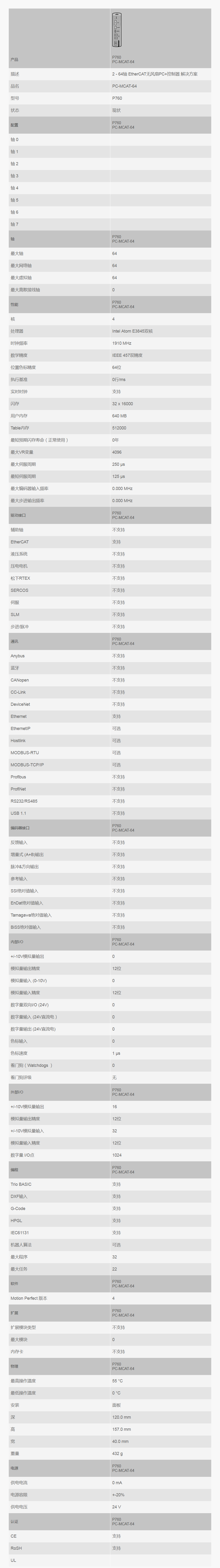 1552966508127007.jpg 技術(shù)參數(shù).jpg