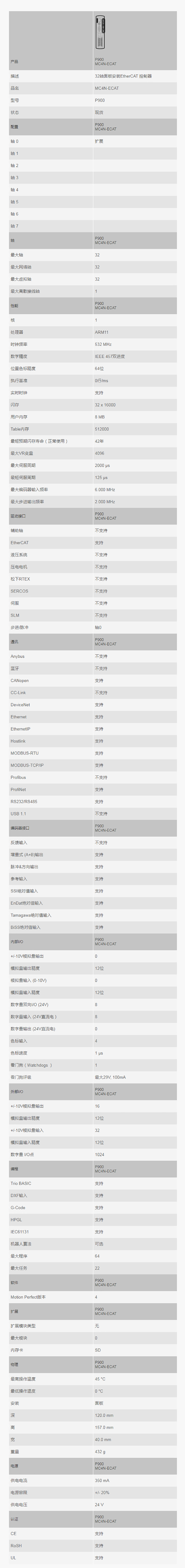 1553071073288493.jpg 技術(shù)參數(shù).jpg