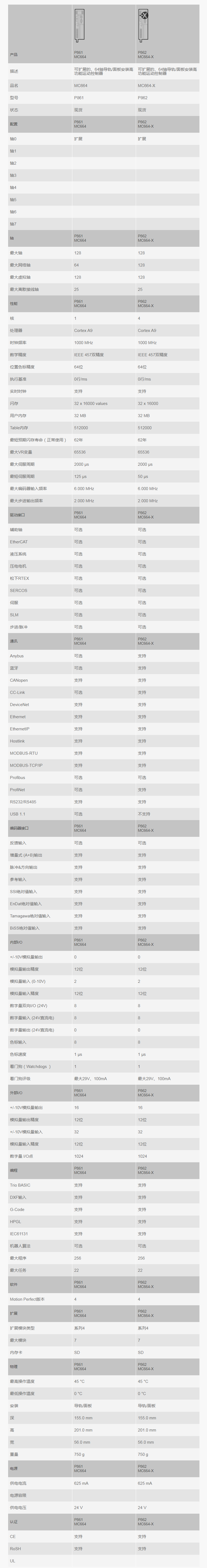1553131443439981.jpg 技術(shù)參數(shù).jpg