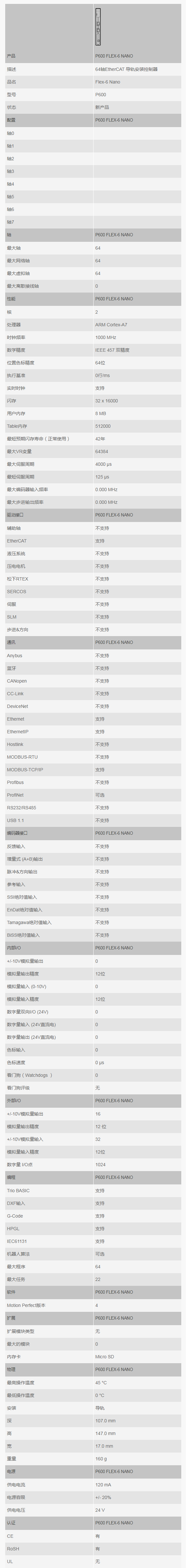 1553652964848282.jpg 技術(shù)參數(shù).jpg