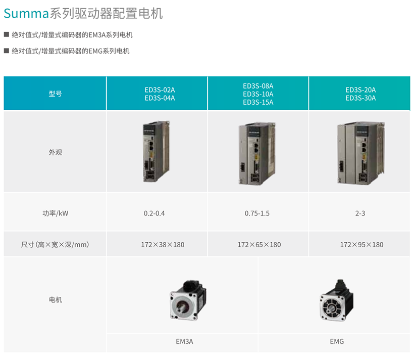 1562816771290210.png 820pronet summa.png