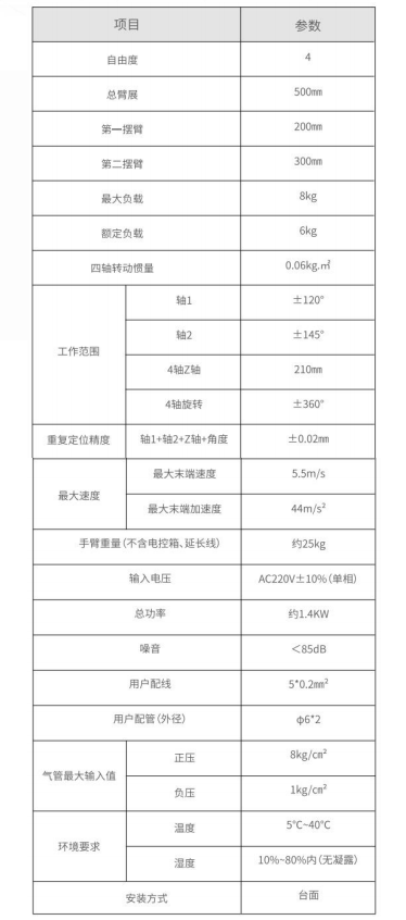 1641967695449281.png dd4fba71f077d035655783a28189d86.png