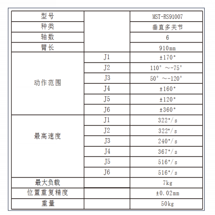 1641976187310864.png fc8c6d3eeaf31f1d4277a05a4215e36.png